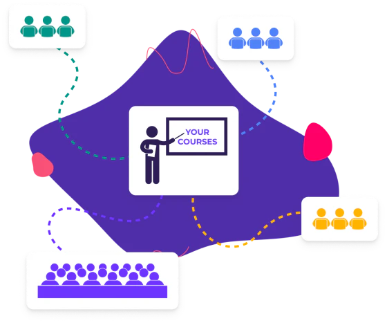 Train multiple audiences graphic
